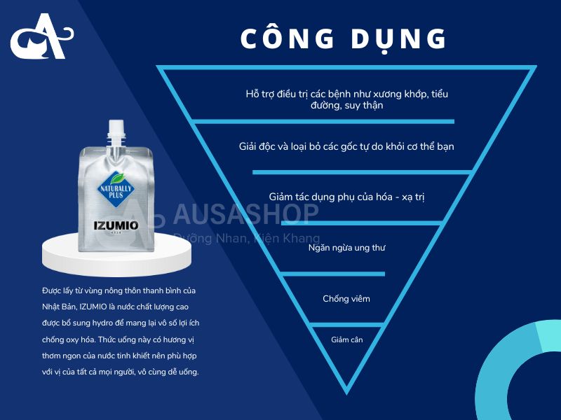 Những công dụng của nước IZUMIO